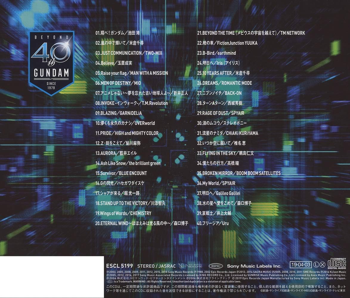 Gundam 40th Anniversary Best Mix